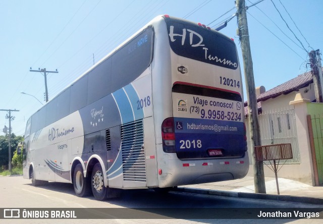 HD Turismo 2018 na cidade de Guaíba, Rio Grande do Sul, Brasil, por Jonathan Vargas. Número da foto: #6227733.