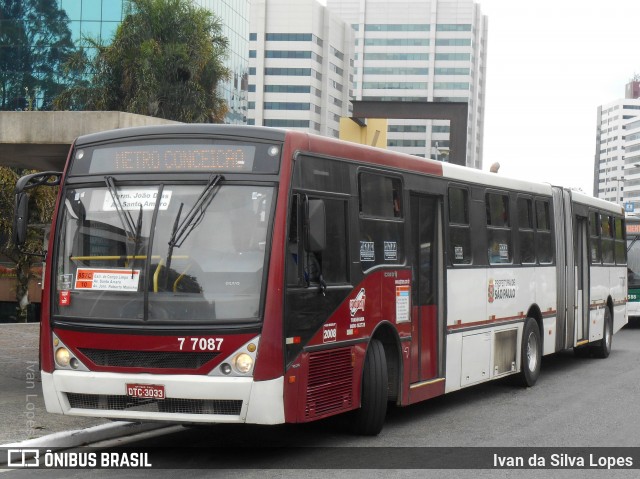 KBPX Administração e Participação > Transkuba 7 7087 na cidade de Brasil, por Ivan da Silva Lopes. ID da foto: 6290247.