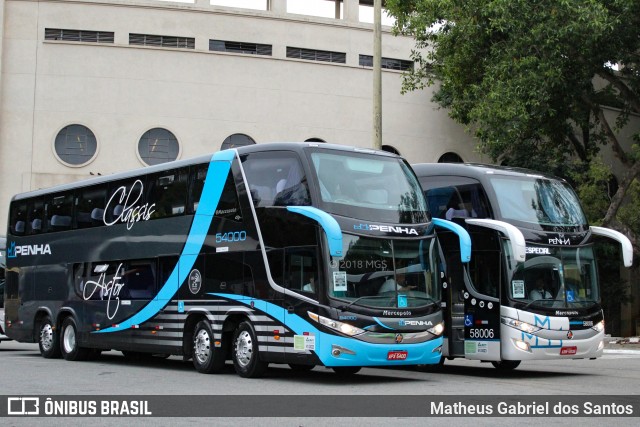 Empresa de Ônibus Nossa Senhora da Penha 54000 na cidade de São Paulo, São Paulo, Brasil, por Matheus Gabriel dos Santos. Número da foto: #6385789.