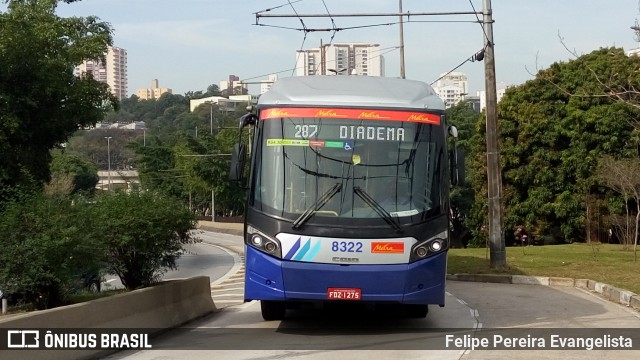 Metra - Sistema Metropolitano de Transporte 8322 na cidade de São Bernardo do Campo, São Paulo, Brasil, por Felipe Pereira Evangelista. Número da foto: #6027474.