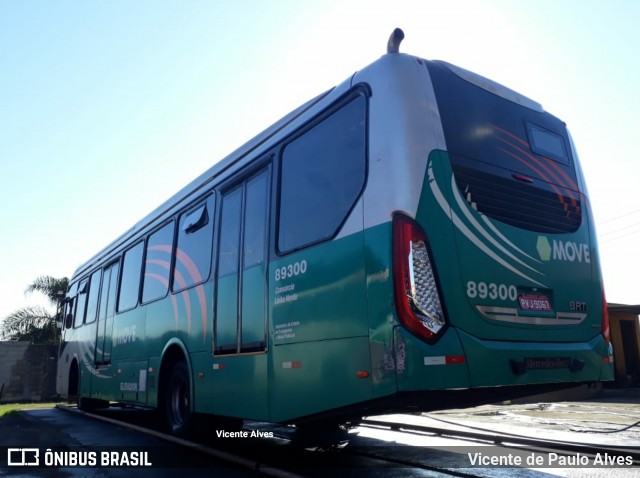 Empresa Alcino G. Cotta 89300 na cidade de Matozinhos, Minas Gerais, Brasil, por Vicente de Paulo Alves. Número da foto: #6086380.