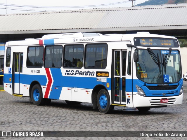 Viação Nossa Senhora da Penha RJ 188.069 na cidade de Brasil, por Diego Félix de Araujo. Número da foto: #6086257.