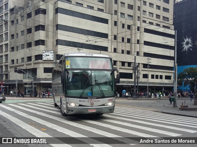 Geração Locadora 1200 na cidade de São Paulo, São Paulo, Brasil, por Andre Santos de Moraes. ID da foto: 6161313.