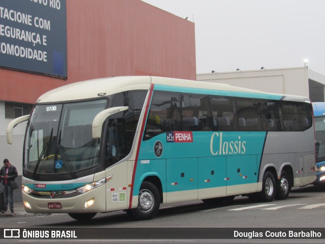 Empresa de Ônibus Nossa Senhora da Penha 50020 na cidade de Rio de Janeiro, Rio de Janeiro, Brasil, por Douglas Couto Barbalho. ID da foto: 6188438.